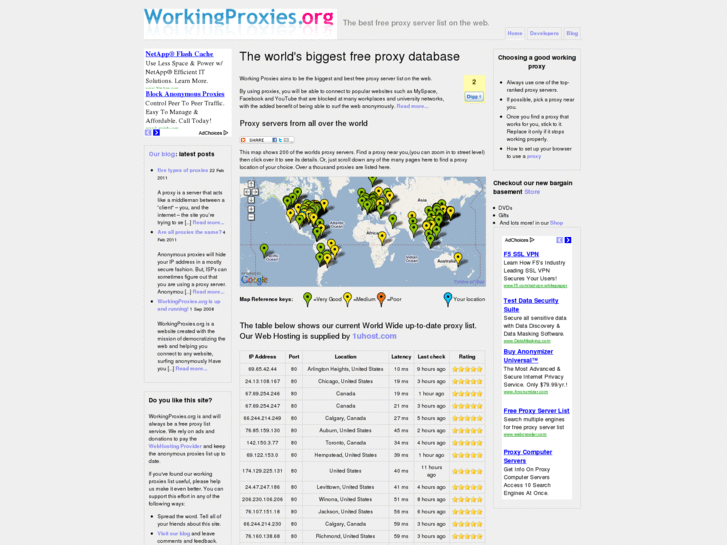 www.workingproxies.org