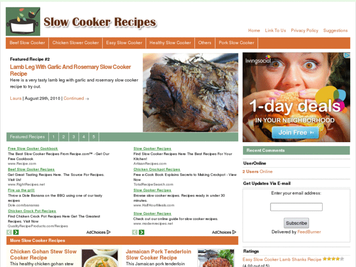 www.slow-cooker-recipes.org