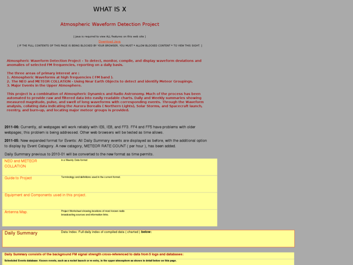 www.whatisx.com