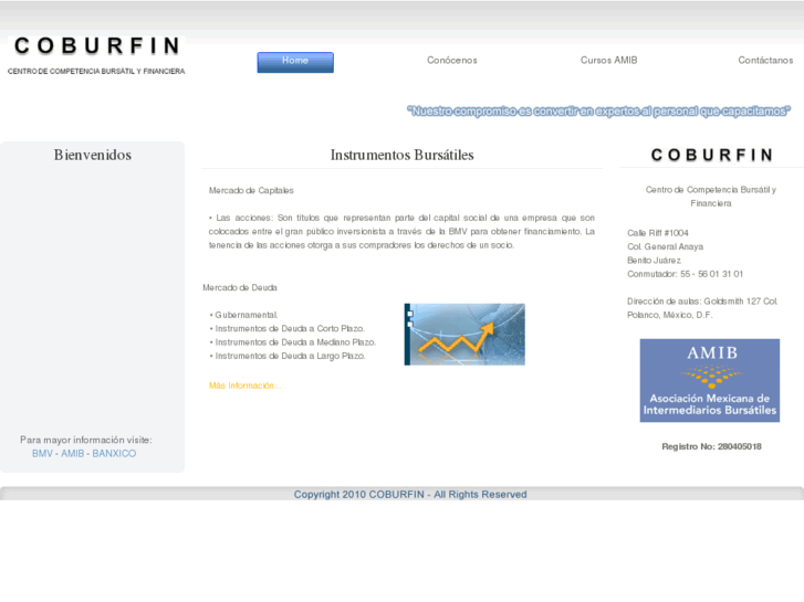 www.coburfin.com