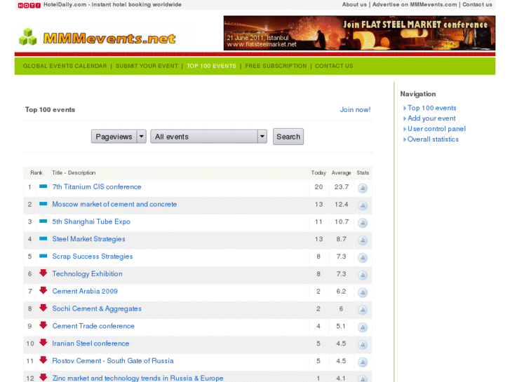 www.mmmevents.net