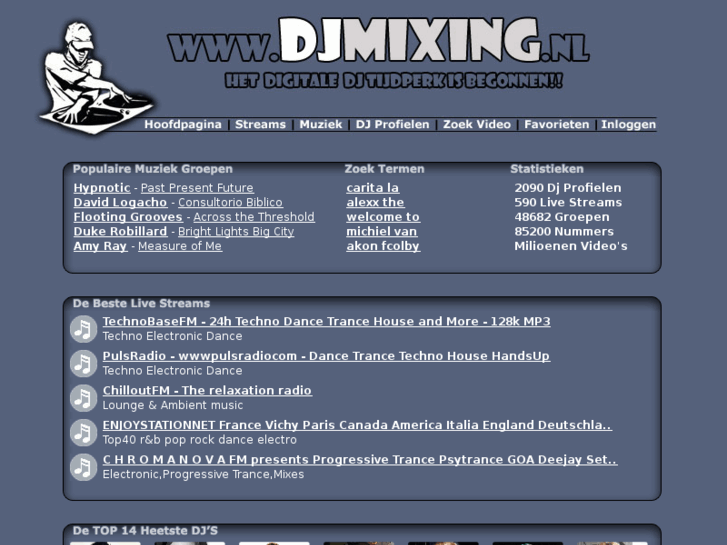 www.djmixing.nl