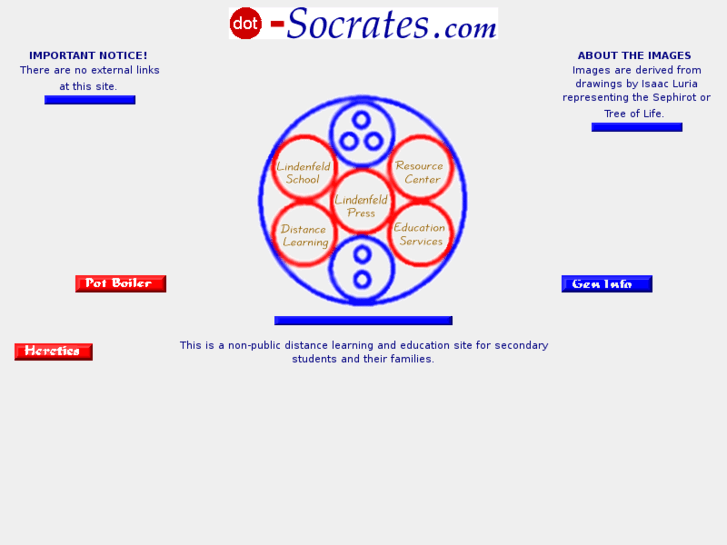 www.dot-socrates.com