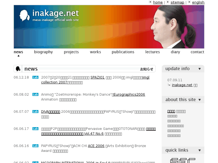 www.inakage.net