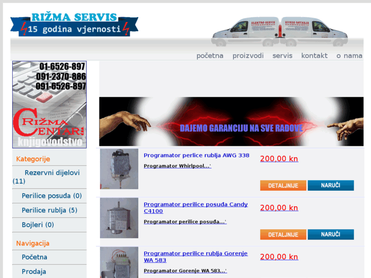 www.rizma-servis.com