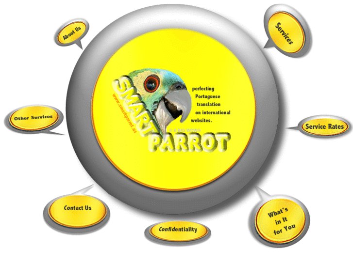 www.smartparrot.biz