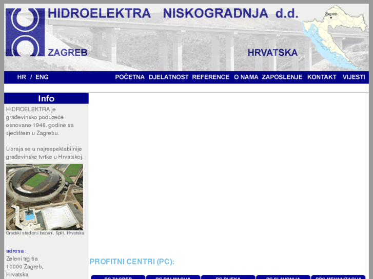 www.hidroelektra-niskogradnja.biz