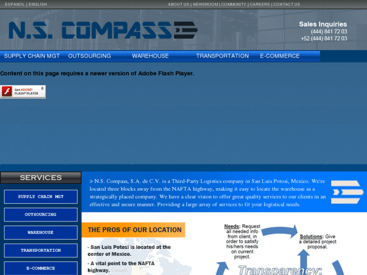 www.ns-compass.com