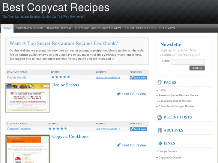 www.bestcopycatrecipes.com