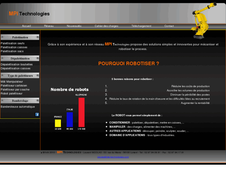 www.integrateur-robot.com