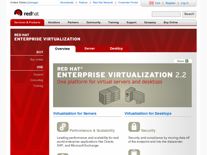 www.openvirtualization.com