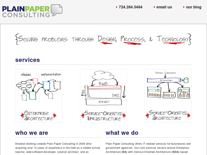 www.plainpaperconsulting.com