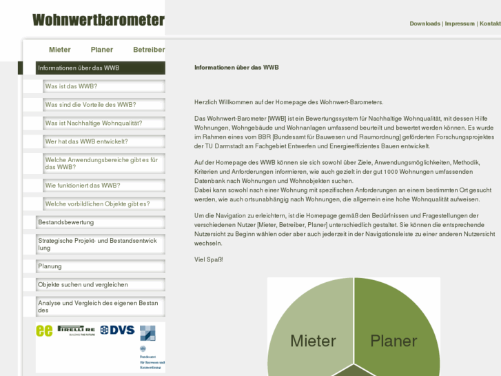 www.wohnwert-barometer.com