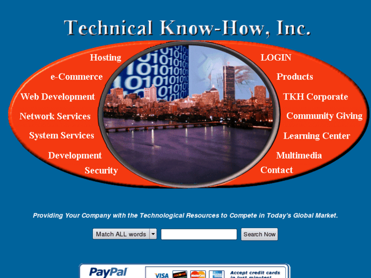 www.technicalknow-how.com