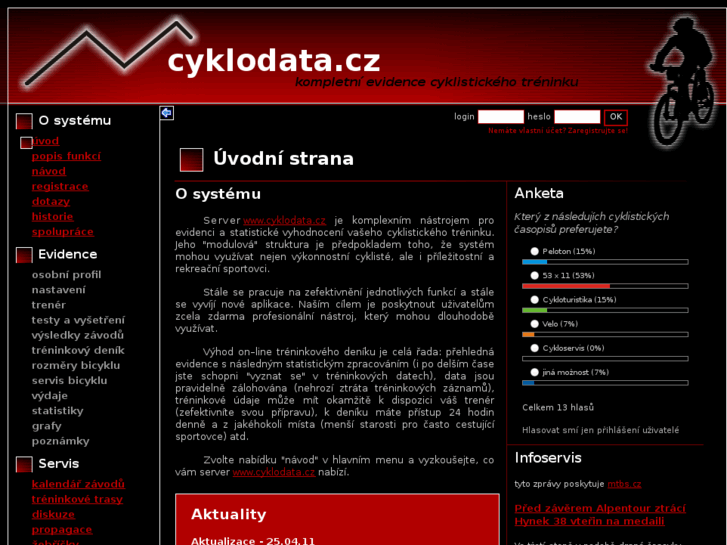 www.cyklodata.cz