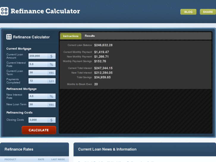 www.refinancecalculator.net