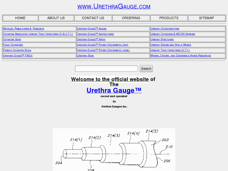 www.urethragauge.com