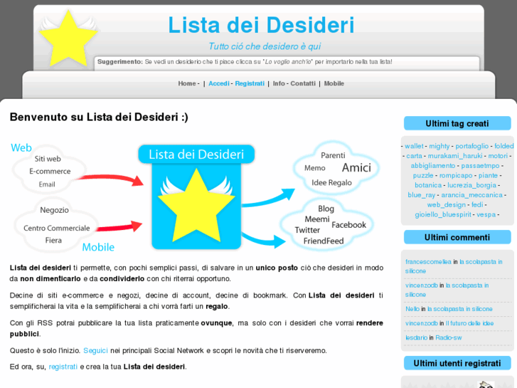 www.listadeidesideri.it