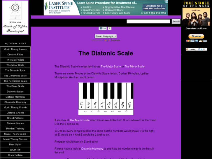 www.thediatonicscale.com