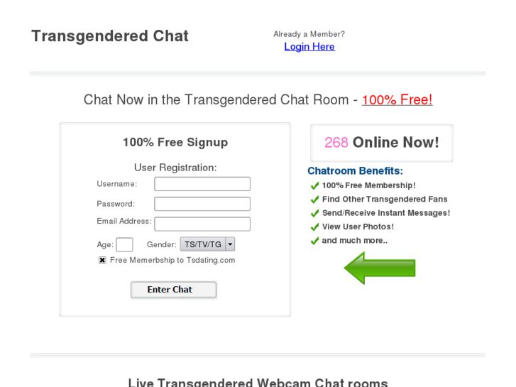 www.transgenderedchat.org