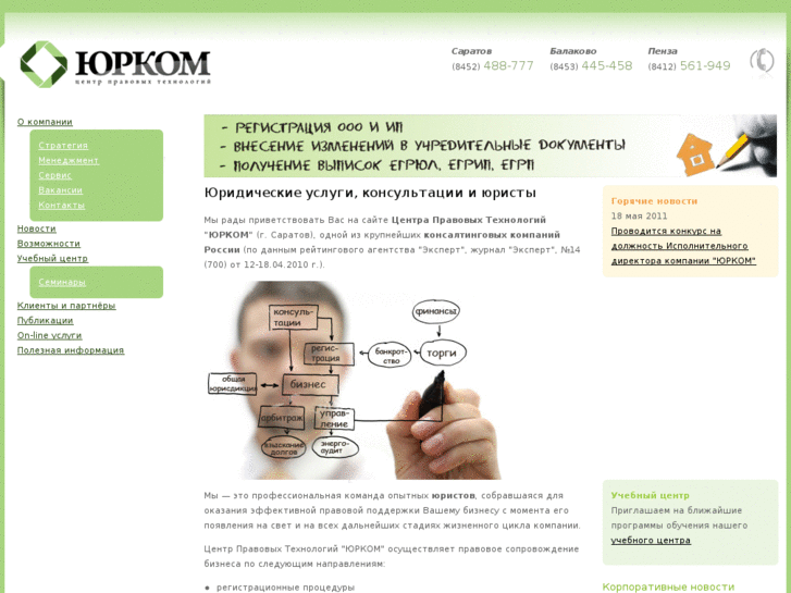 www.cpt-yurcom.ru