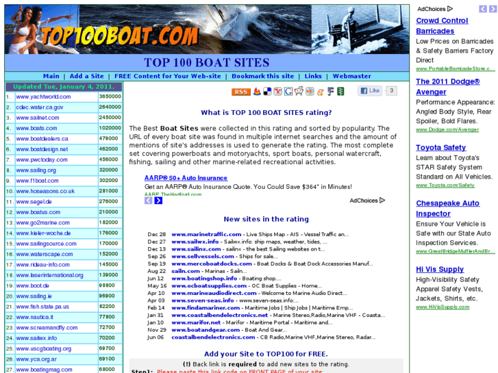 www.top100boat.com