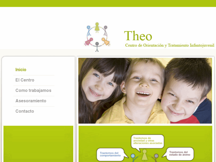 www.theopsicologia.es