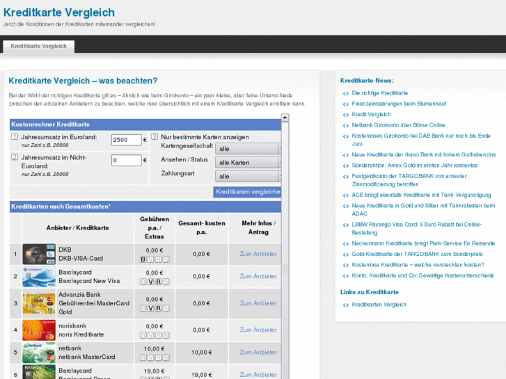 www.kreditkartevergleich.org