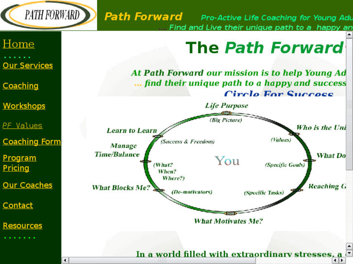 www.pathforward.org