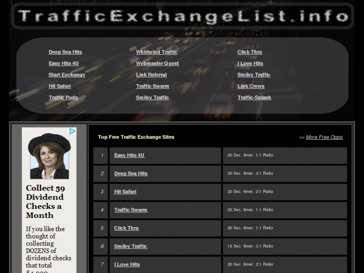 www.trafficexchangelist.info