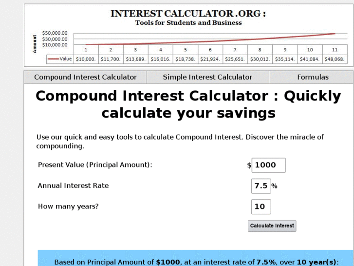 www.interestcalculator.org