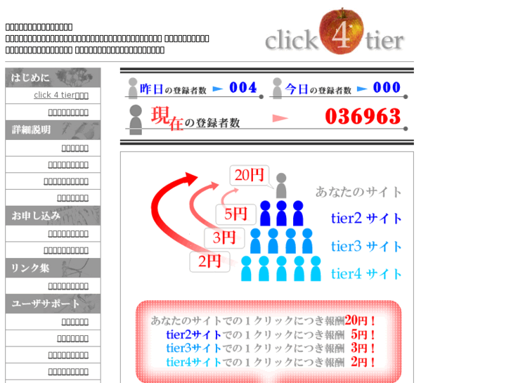 www.tier.jp