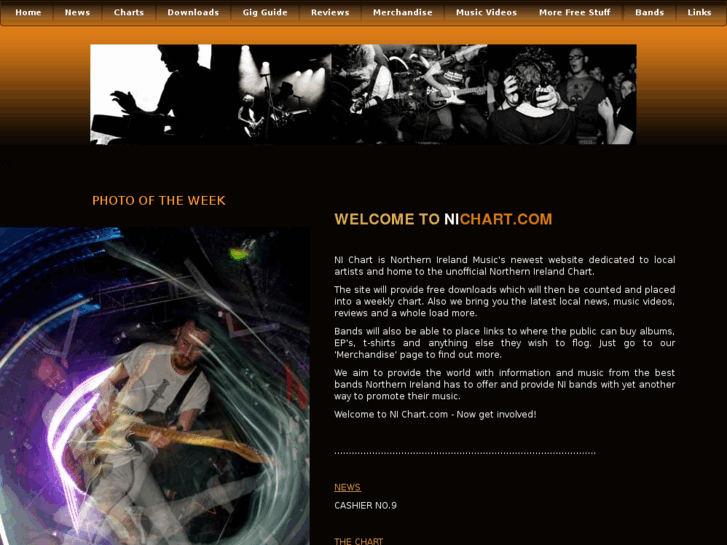 www.nichart.com