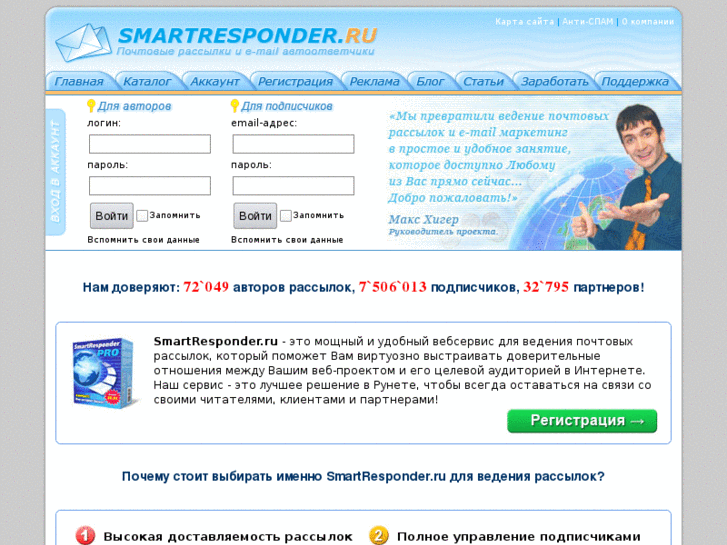 www.smart-responder.ru