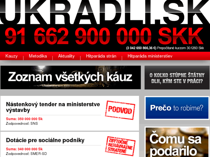 www.ukradli.sk