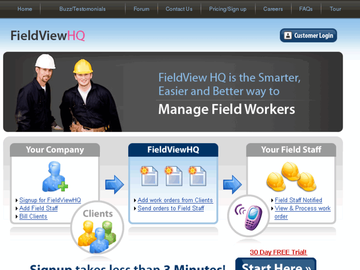 www.fieldviewhq.com