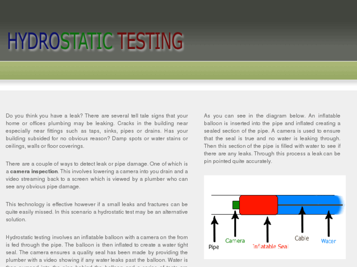 www.pipetestingbrisbane.com