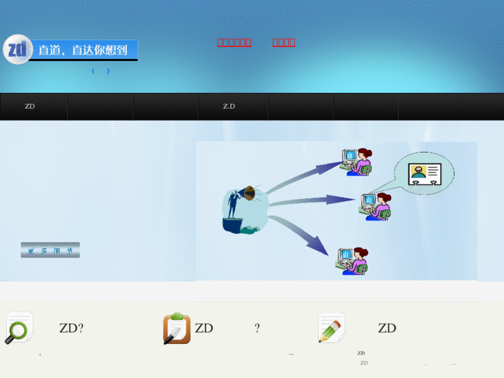 www.myzd.net
