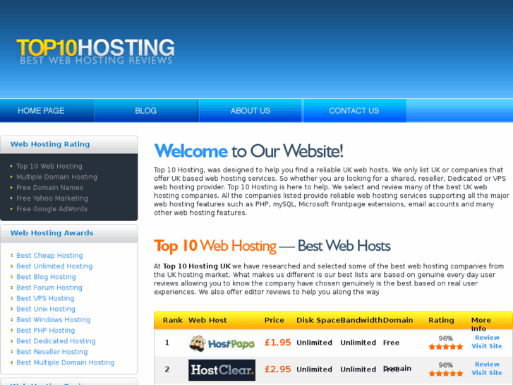 www.top10hosting.co.uk