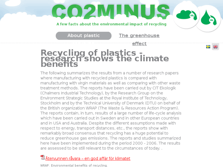 www.co2minus.info