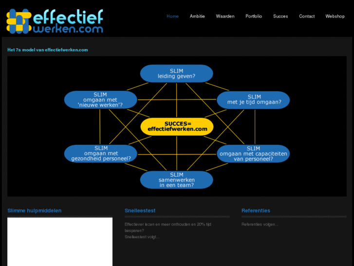 www.effectiefwerken.com