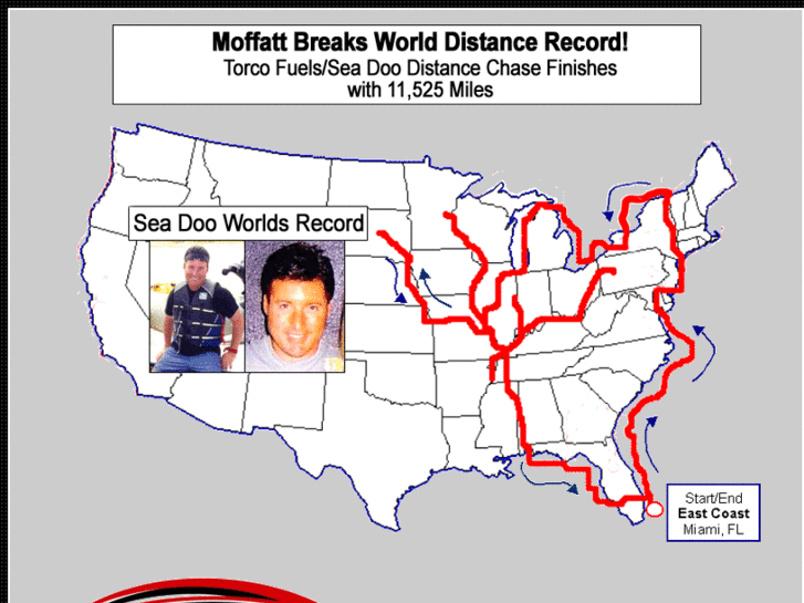 www.jetskiworldrecord.com
