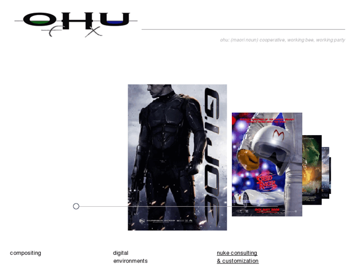 www.ohufx.com