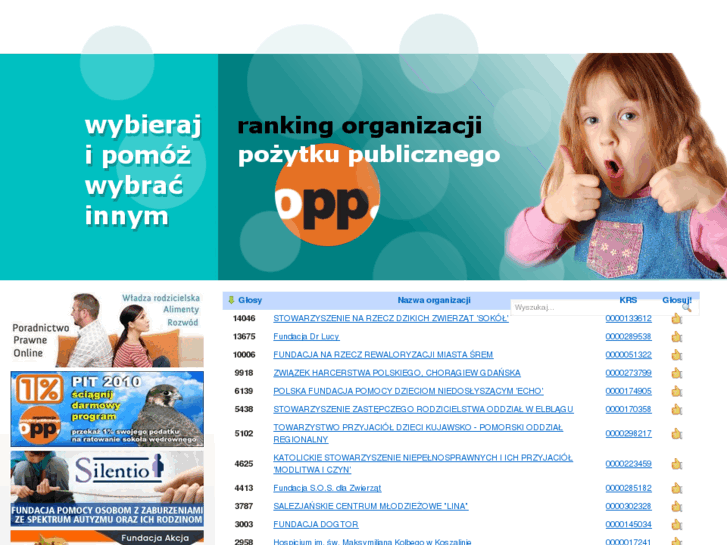 www.organizacjepozytku.info