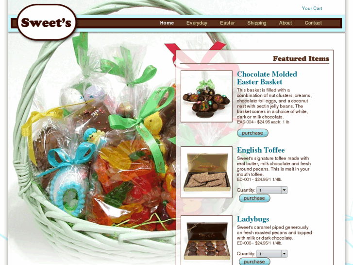 www.sweetschocolates.com