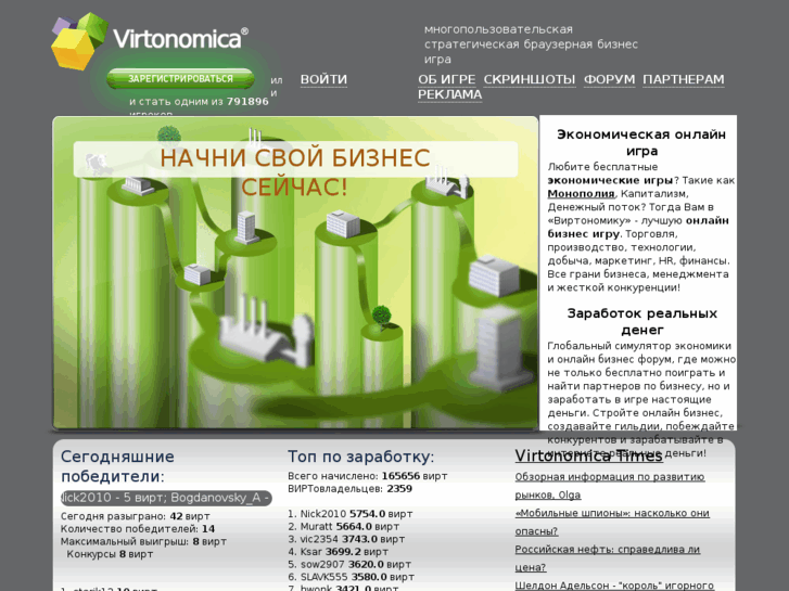 www.virtonomica.by