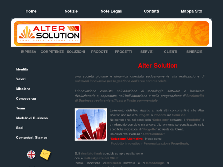www.altersolution.com