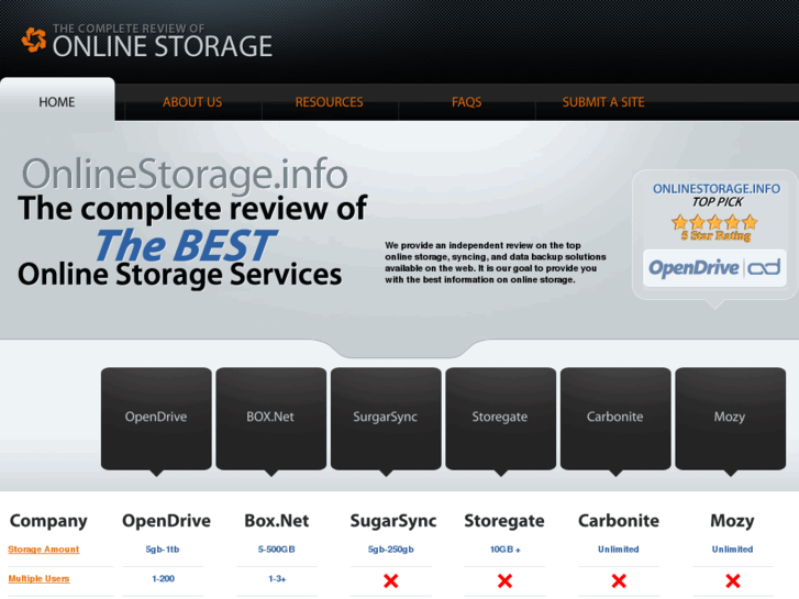 www.onlinestorage.info