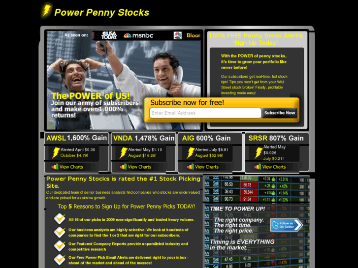 www.powerpennystocks.com