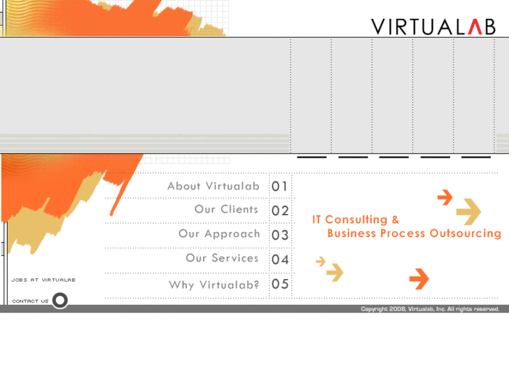 www.virtualabinc.com